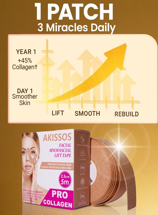 Akissos Gen II 3 in 1 Collagen Face Tape for Wrinkles Overnight, Anti Wrinkle Facial Patches for Sleep, Smile Lines, Forehead, Frown 11, Eye & Neck, Versatile Face Lift Tape for Women Men, 2.5cm*500cm - Image 5